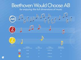 Hear Your Best brochure-16