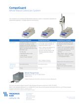 CompoGuard®-2