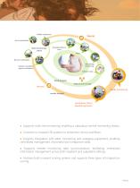Sunray Products Catalog-5