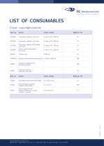 Consumables-2