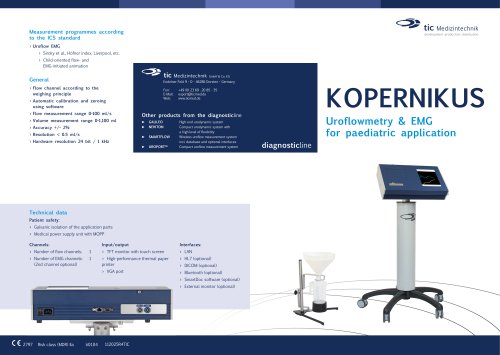 KOPERNIKUS