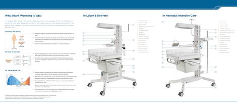 CosyCot? Infant Warming Brochure - 2