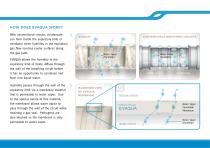 EVAQUA Breathing Circuits - 3