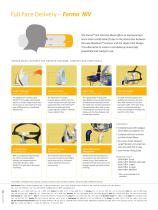 Forma? NIV Specification Sheet - 2