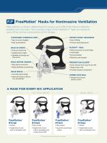 Non-invasive Ventilation - 4