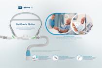 Optiflow™ 3S-2