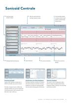 725300EN-11 English Sonicaid Centrale Brochure - 3