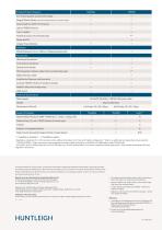 777431/EN-7 Sonicaid TEAM3 brochure - 8