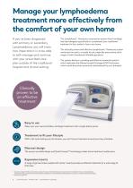 779395/EN-3 English Hydroven Homecare Brochure - 2