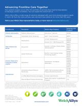 ABPM 7100-12