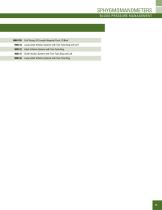 Blood Pressure Management, Full Line Catalog-4