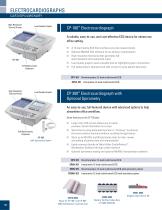 Cardiopulmonary, Full Line Catalog-7