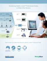Connecting Health o meter-1