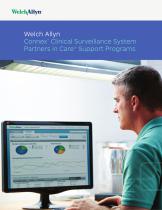 Connex®  Clinical Surveillance System Partners in CareSM Support Programs-1