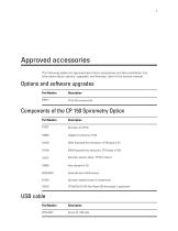 CP150 Approved Accessories, Specialty Catalog-2