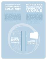 Device Connectivity Solution from Welch Allyn-2