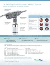 Digital MacroView Veterinary Otoscope-2