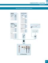 Endoscopy, Full Line Catalog-10