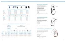 Extended Care Solutions Catalog, Specialty Catalog-7