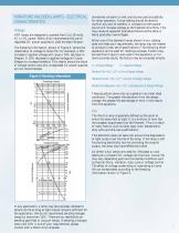 HPX Lamps Catalog, Specialty Catalog-7