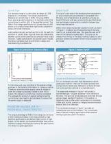 HPX Lamps Catalog, Specialty Catalog-8