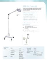 Lighting Products-5