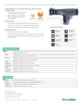 Ophthalmoscope and iExaminer-2