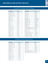 Partners in Care Services, Full Line Catalog-2