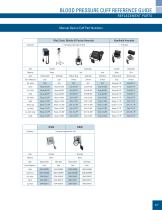 Replacement Parts, Specialty Catalog-11