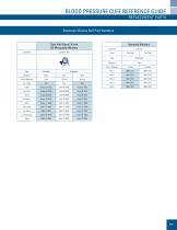 Replacement Parts, Specialty Catalog-13