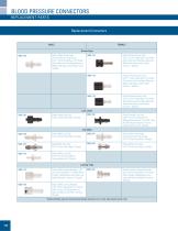 Replacement Parts, Specialty Catalog-14