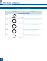Replacement Parts, Specialty Catalog-16