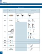 Replacement Parts, Specialty Catalog-6