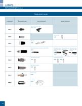 Replacement Parts, Specialty Catalog-8