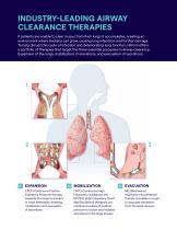 RESPIRATORY  THERAPIES FOR ACUTE CARE  ENVIRONMENTS-4