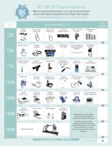SET ME UP Program Rewards-1