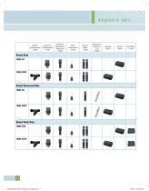 Student Optometry Instruments Catalog, Specialty Catalog-11