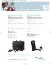 Veterinary Health Medical Exam Headlights Sell Sheet-2
