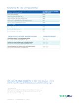 Welch Allyn Warranty Uplift Options-2