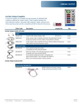 CARDIAC OUTPUT - 2