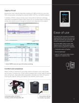 OnTrak - ambulatory patient monitor - 3