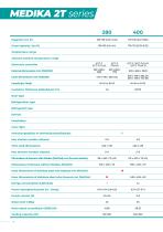 PHARMACY LINE-10