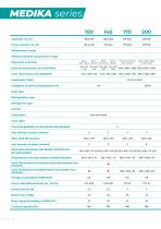 PHARMACY LINE-14