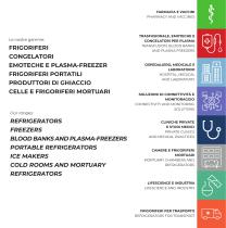 Product range-3