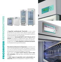 Product range-4