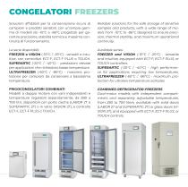 Product range-5