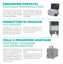 Product range-7