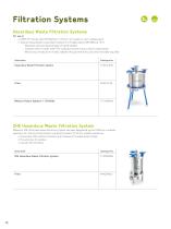 Environmental Monitoring Product Guide - 12