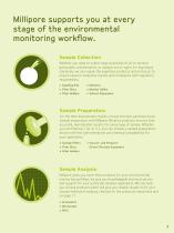 Environmental Monitoring Product Guide - 3