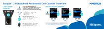 Scepter™ 3.0 Handheld Automated Cell Counter Overview-1